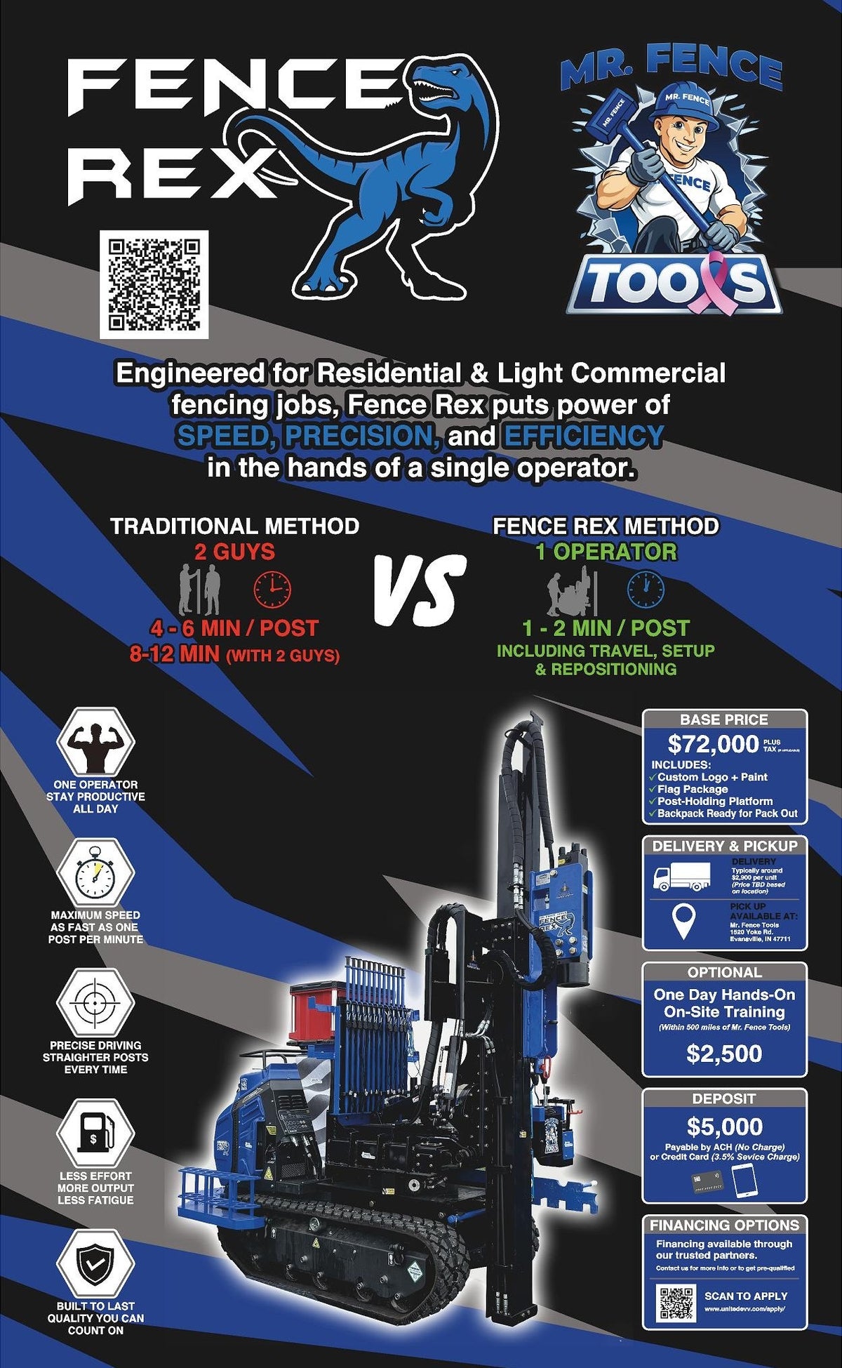Fence Rex sales flyer with pricing, productivity, delivery, training and financing details