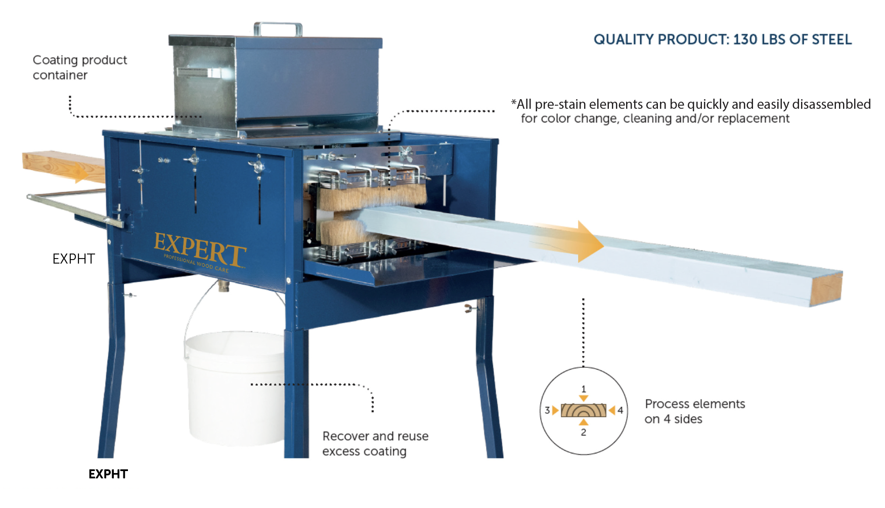 Stain Machine EXPERT Staining Machine for Lumber – Mr. Fence Tools